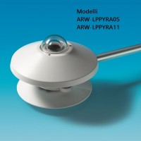 Albedometri ARW-LPPYRA11 / ARW-LPPYRA06 /  ARW-LPPYRA05